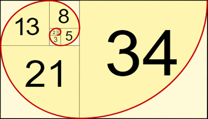 Sistem Fibonacci