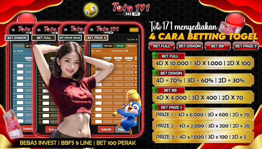 pututogel